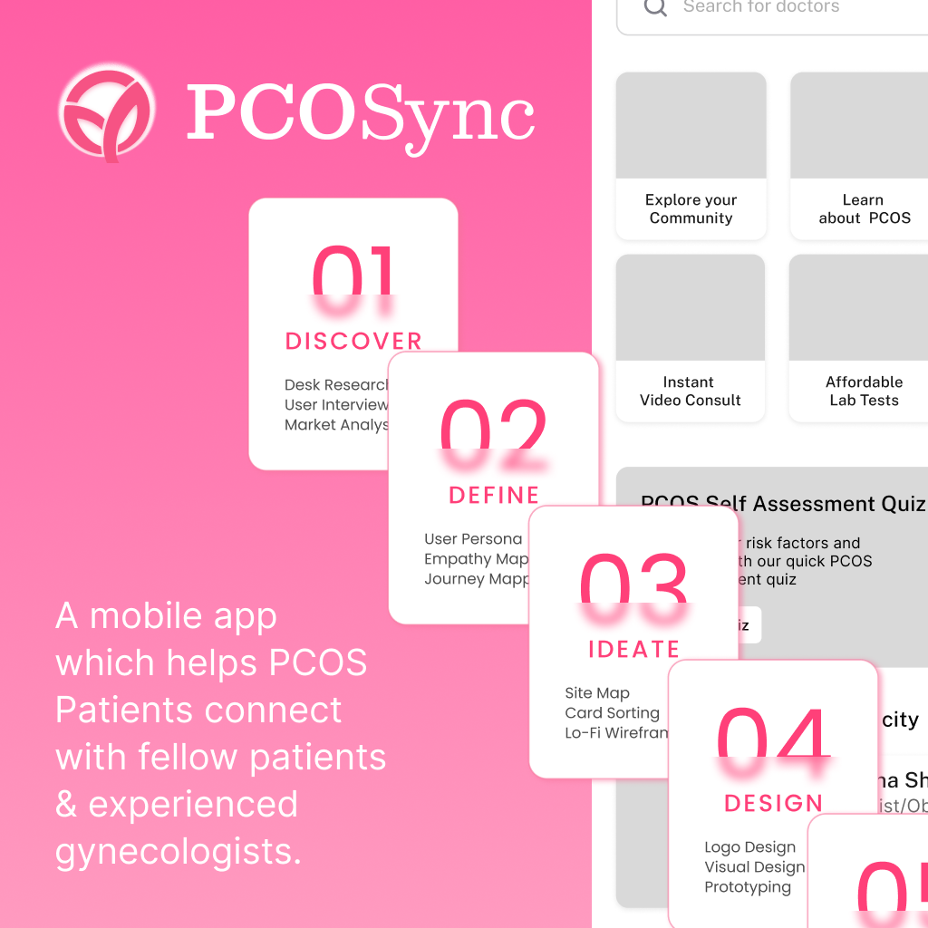 A wellness platform for the 1 in 5 women who needed it.